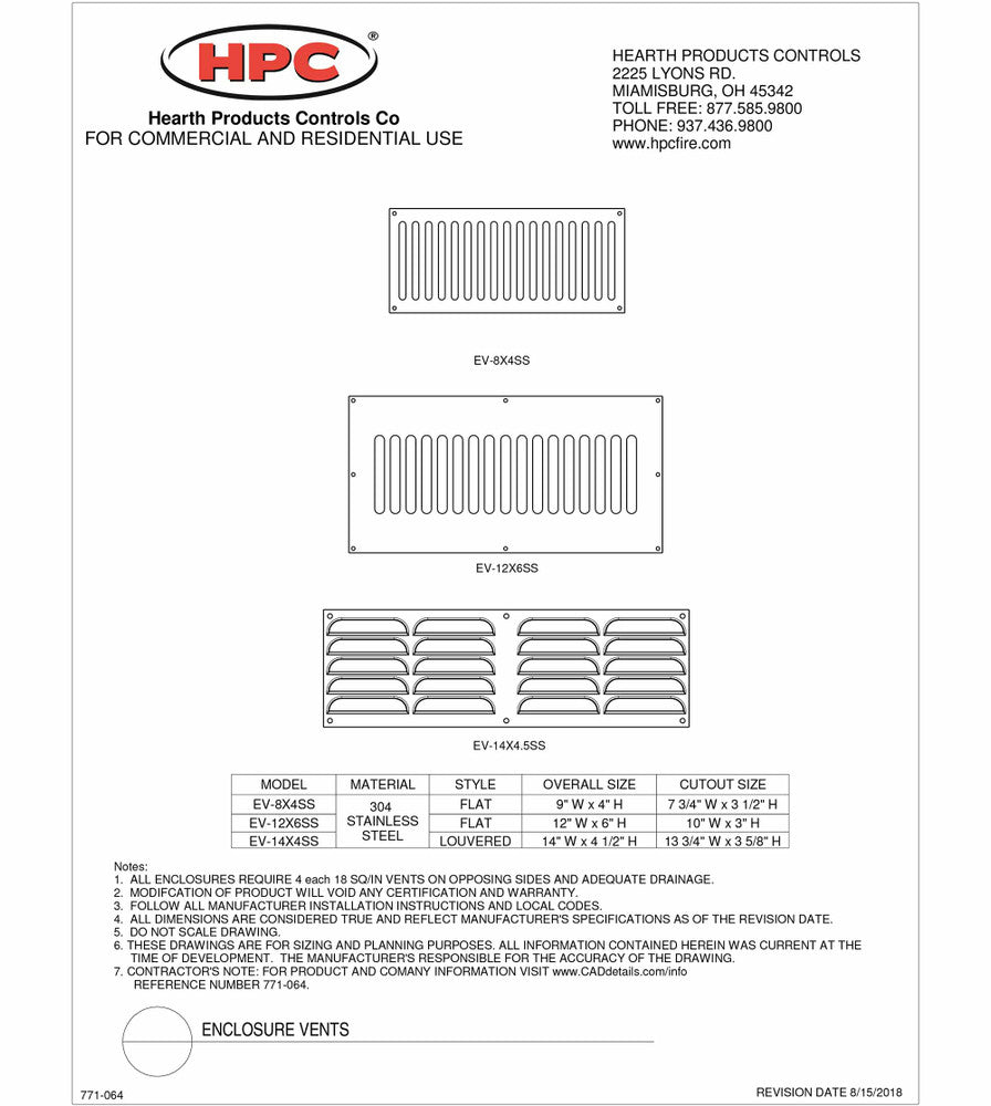 Stainless Steel Fire Pit Vent Cover - Louvered Design
