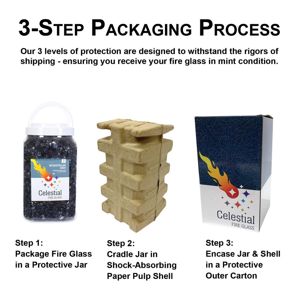 How We Package Our Fire Glass Jars