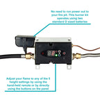 Control panel of the remote control burner kit